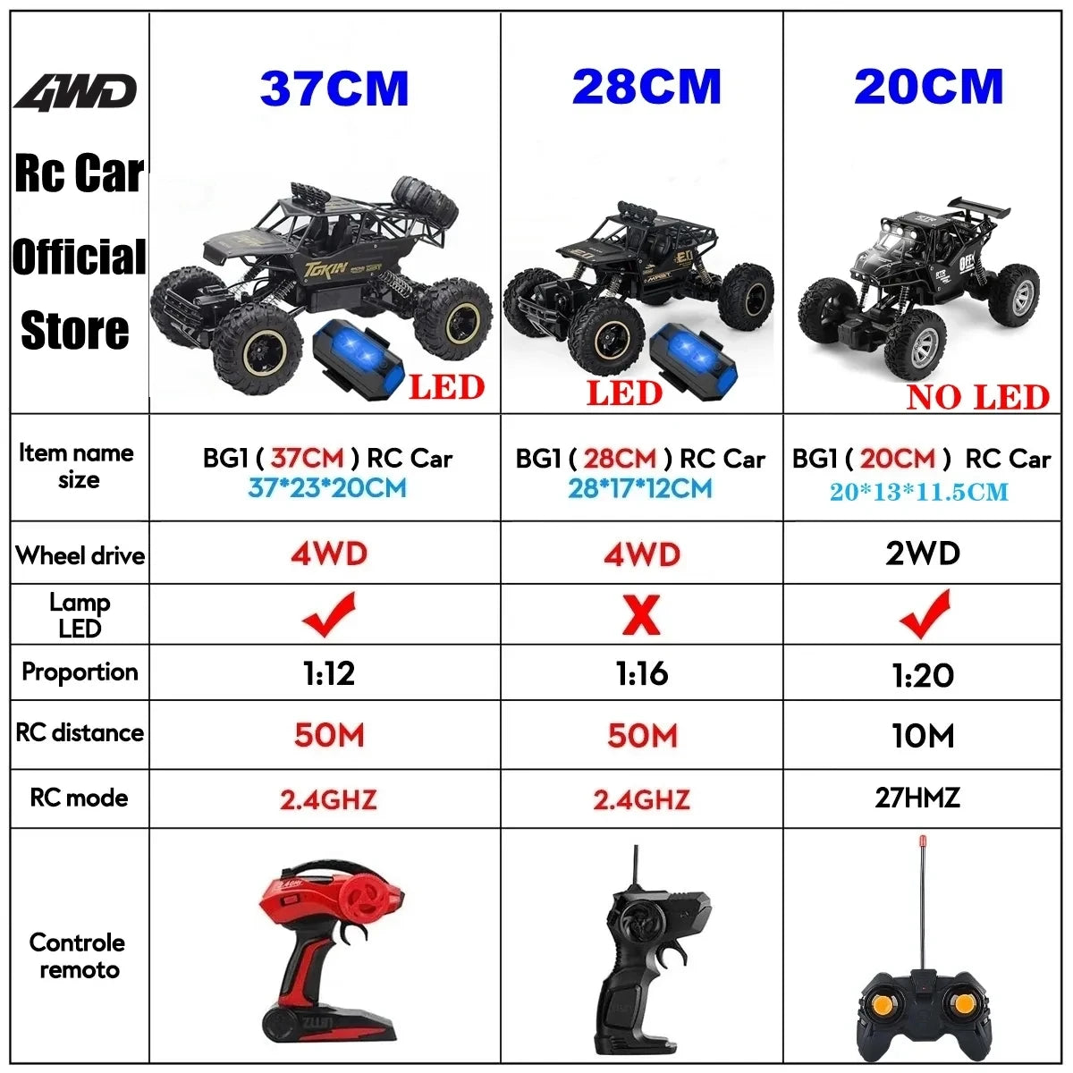 4WD RC Car Off Road 4x4 Remote Control Cars Radio Buggy Truck Racing Drift with Led Lights Toys Gift for Boys Girls Children Kid